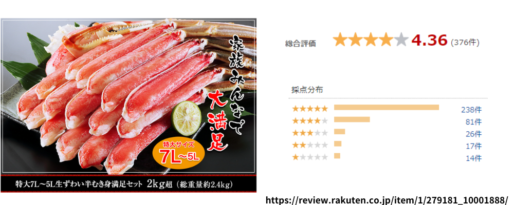 かに本舗の口コミ